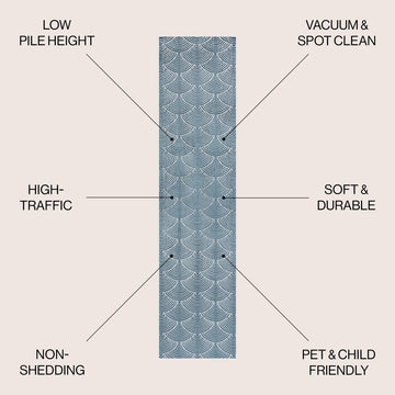 Porter Geometric Art Deco Fan Pattern High-low Area Rug
